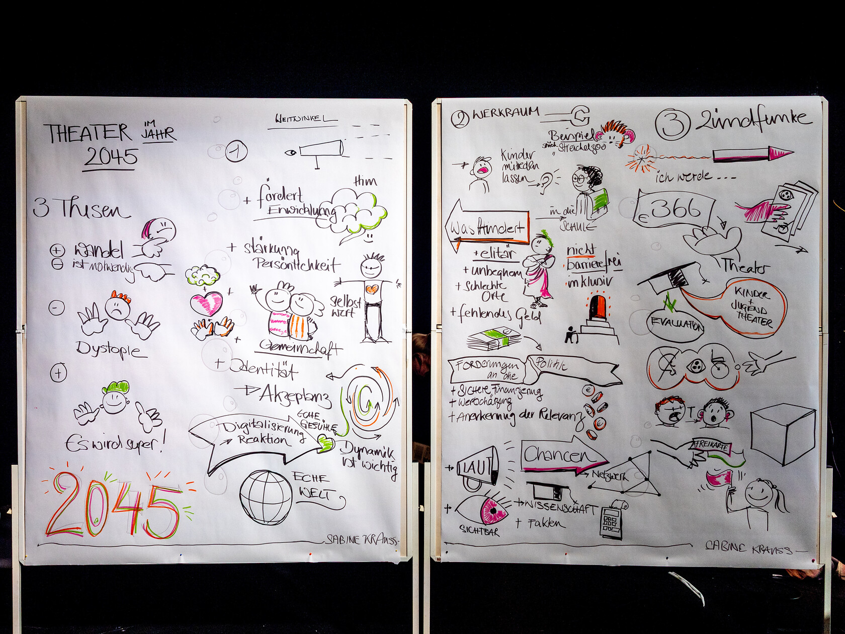 (Foto: Frank Seiferlein)